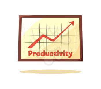 AI productivity